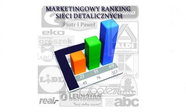 Marketingowy Ranking Sieci Detalicznych 2017