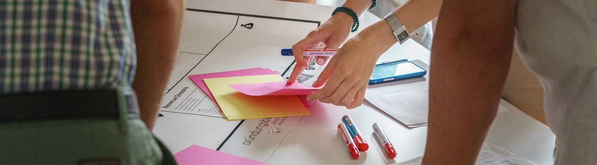 Design thinking – droga do projektowania skutecznej strategii marki