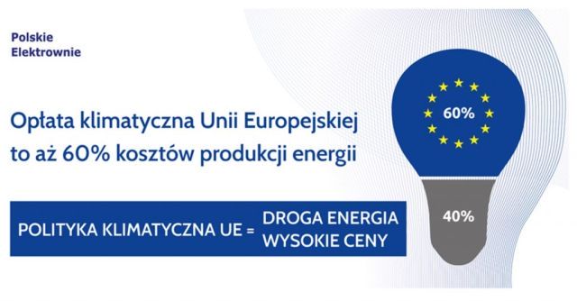 KER oceniła reklamy TG Polskie Elektrownie o cenach energii