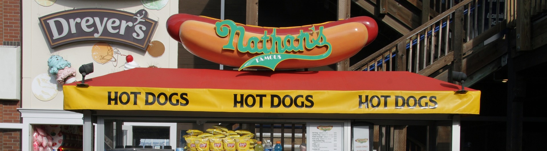 Od hot-dogów do marki Levi’s: cena jako czynnik lojalności klienta