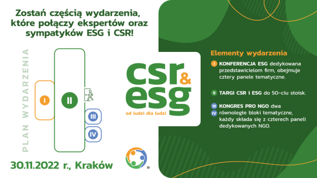 Wydarzenie CSR i ESG – od ludzi dla ludzi