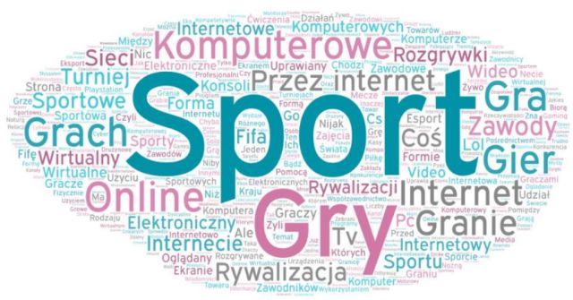 E-sport i gaming w Polsce. Gramy na telefonach dla zabawy, relaksu i zabicia czasu